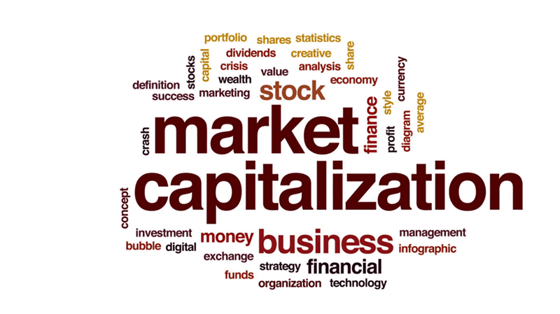 What is capitalization?