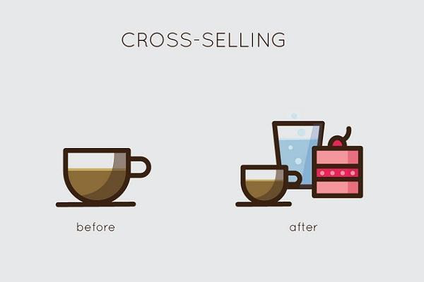 Cross-Selling Example