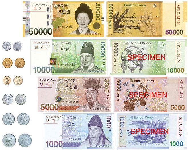 Các mệnh giá tiền lưu hành tại Hàn Quốc