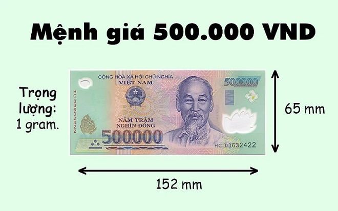 Tìm hiểu về 500.000 đồng tiền Việt Nam
