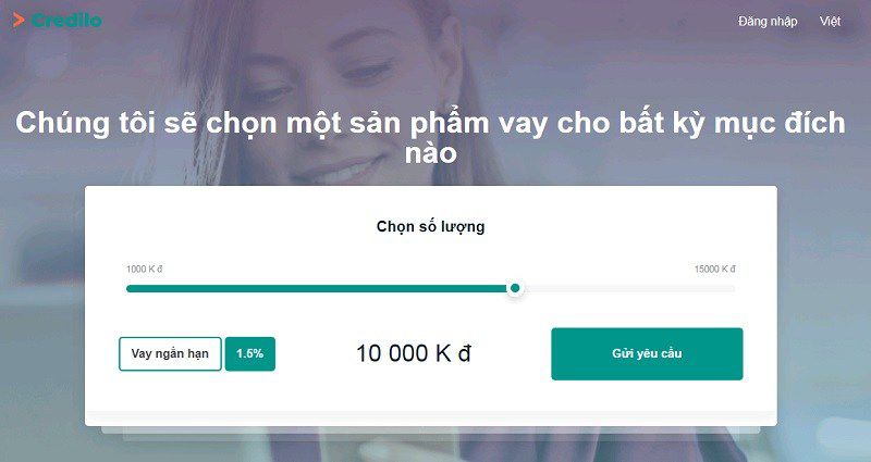 Điều kiện vay tiền nhanh Credilo