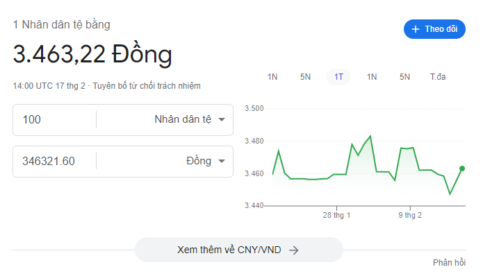 Quy đổi trên Google